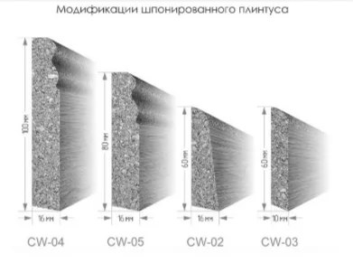 Эластичный пробковый плинтус ArtCorkDesing CW 03-07 10х60х915 мм в Нижнекамске