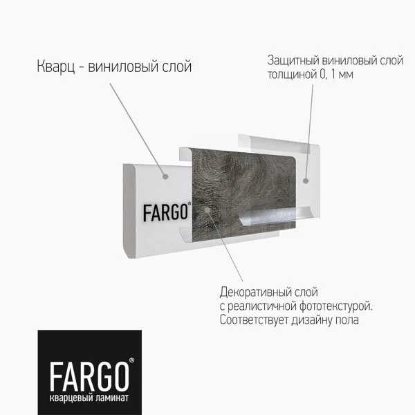 Кварцевый плинтус Fargo 68W963 Дуб Верона 80х11х2200 мм в Нижнекамске