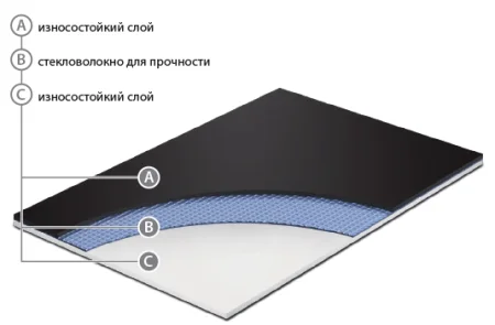 Сценический линолеум GraboShow Duett 6875-1008 (2м) в Нижнекамске